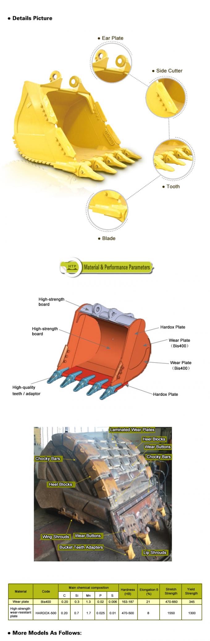 Q355B PC312 Excavator Heavy Duty دلو مقاومة التآكل 3