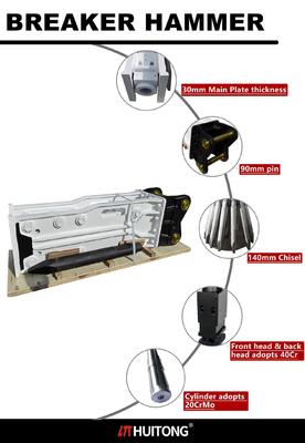 هوتونغ الصمت / نوع مربع مطرقة هيدروليكية 1800 كيلوغرام للحفر 18-26 طن، OEM متاحة شهادة CE