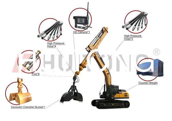 الحفرة الثلاثة المراحل التلسكوبية للبرم PC450 / CAT345 25m لعمليات هدم / تفكيك عمودي للمباني العالية