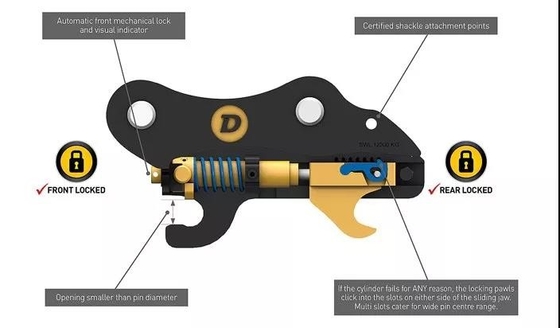 PC200 ZE80 SY60 Excavator Quick Hitch Coupler